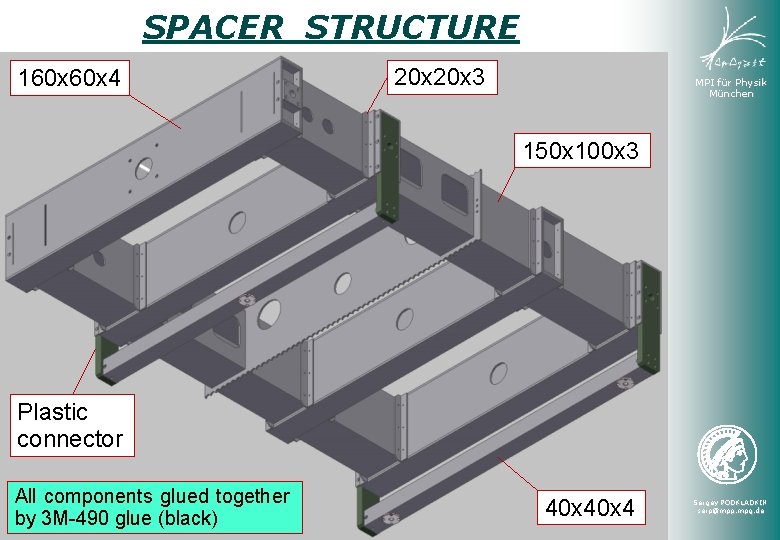 SPACER STRUCTURE 160 x 4 20 x 3 MPI für Physik München 150 x