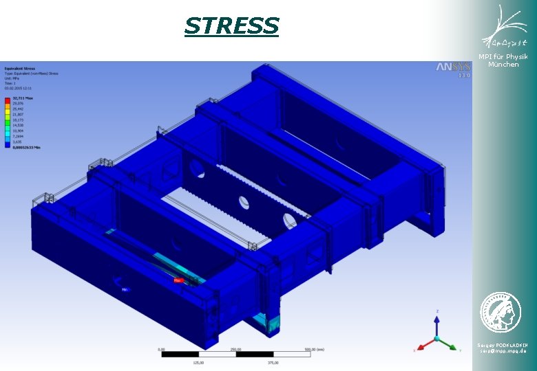 STRESS MPI für Physik München Sergey PODKLADKIN serp@mpp. mpg. de 