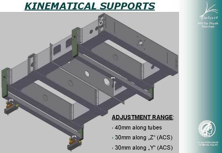 KINEMATICAL SUPPORTS MPI für Physik München ADJUSTMENT RANGE: 40 mm along tubes 30 mm