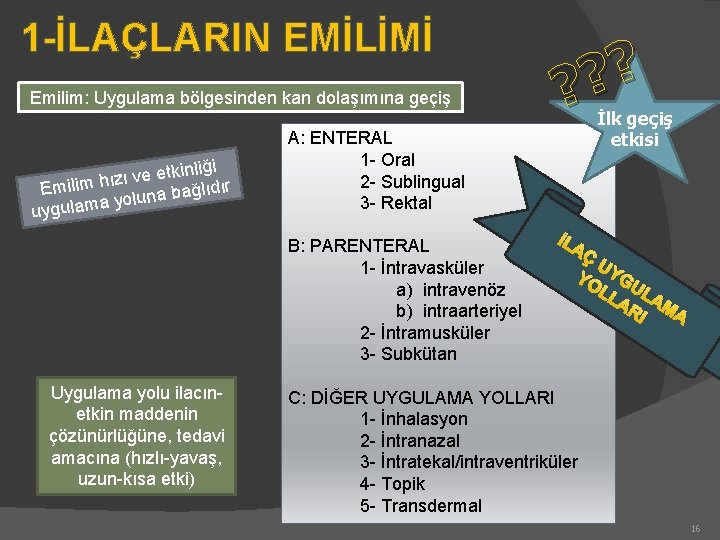 1 -İLAÇLARIN EMİLİMİ Emilim: Uygulama bölgesinden kan dolaşımına geçiş liği n i k t