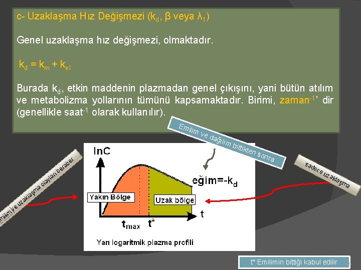 c- Uzaklaşma Hız Değişmezi (kd, β veya λ 1) Genel uzaklaşma hız değişmezi, olmaktadır.