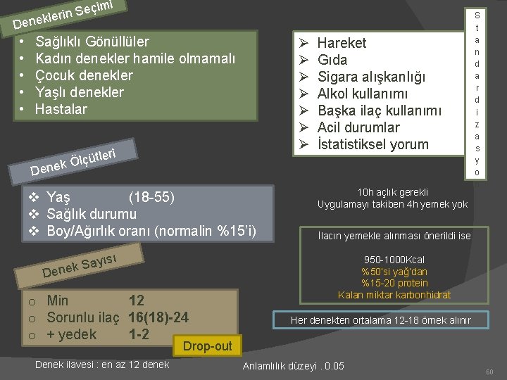 De • • • imi ç e S rin nekle Sağlıklı Gönüllüler Kadın denekler