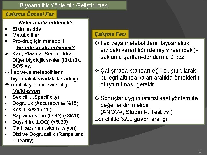 Biyoanalitik Yöntemin Geliştirilmesi Çalışma Öncesi Faz § § § Ø v v • •