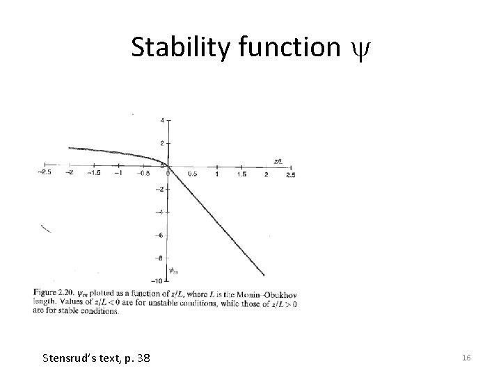 Stability function y Stensrud’s text, p. 38 16 