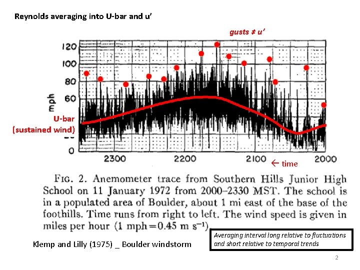 Reynolds averaging into U-bar and u’ gusts ≠ u’ U-bar (sustained wind) time Klemp