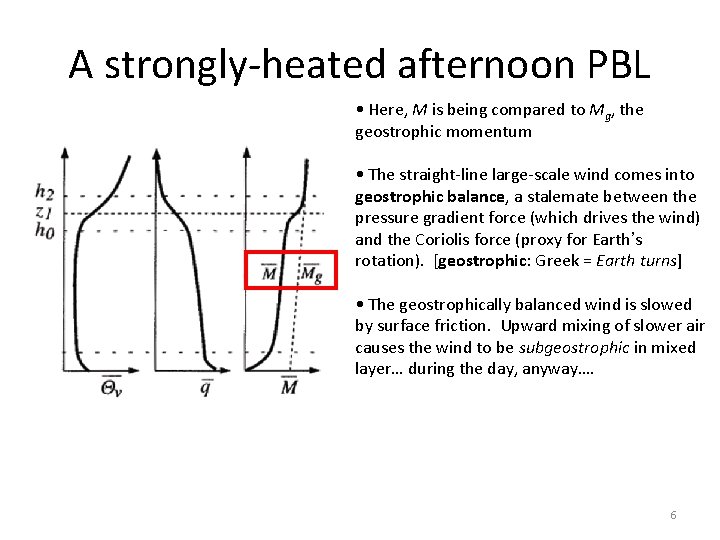 A strongly-heated afternoon PBL • Here, M is being compared to Mg, the geostrophic