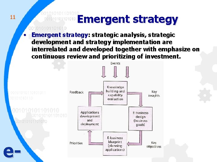 11 Emergent strategy • Emergent strategy: strategic analysis, strategic development and strategy implementation are
