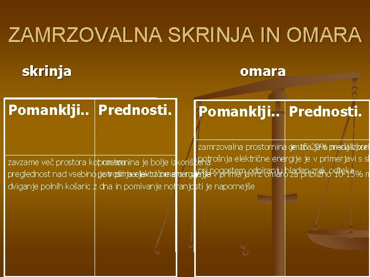 ZAMRZOVALNA SKRINJA IN OMARA skrinja Pomanklji. . Prednosti. omara Pomanklji. . Prednosti. zamrzovalna prostornina