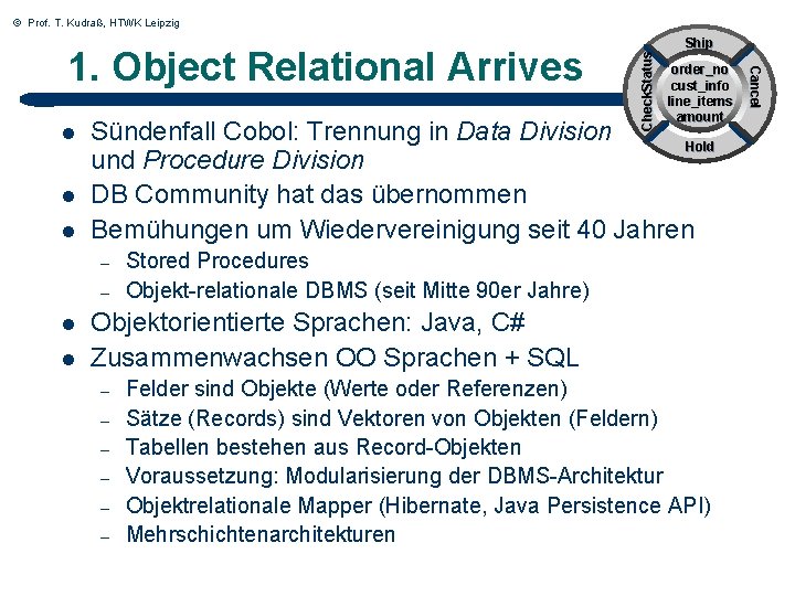l l l – l order_no cust_info line_items amount Sündenfall Cobol: Trennung in Data