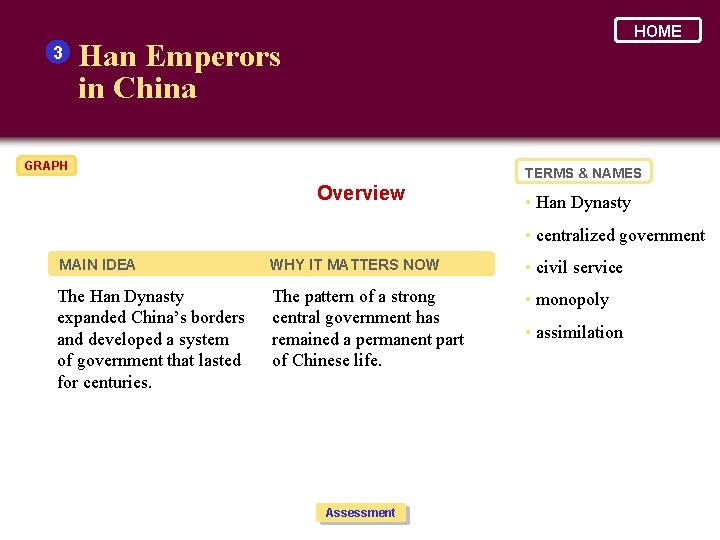 3 HOME Han Emperors in China GRAPH TERMS & NAMES Overview • Han Dynasty