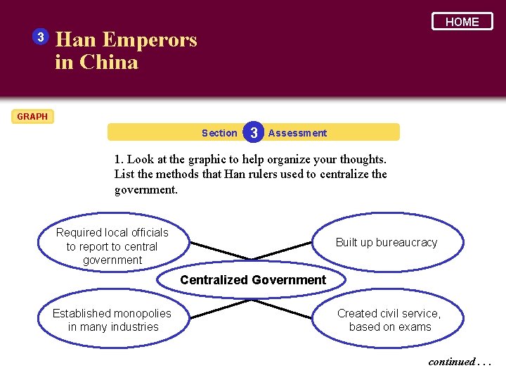3 HOME Han Emperors in China GRAPH Section 3 Assessment 1. Look at the