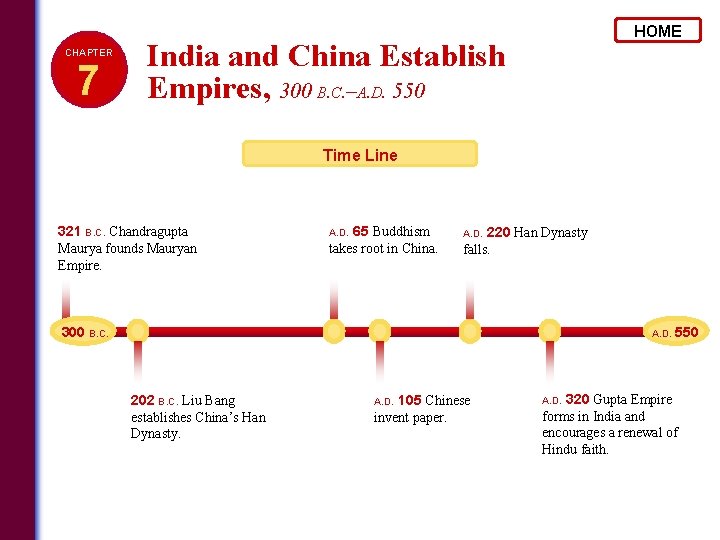 CHAPTER 7 HOME India and China Establish Empires, 300 B. C. –A. D. 550