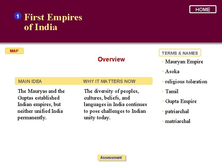 1 HOME First Empires of India MAP TERMS & NAMES Overview • Mauryan Empire