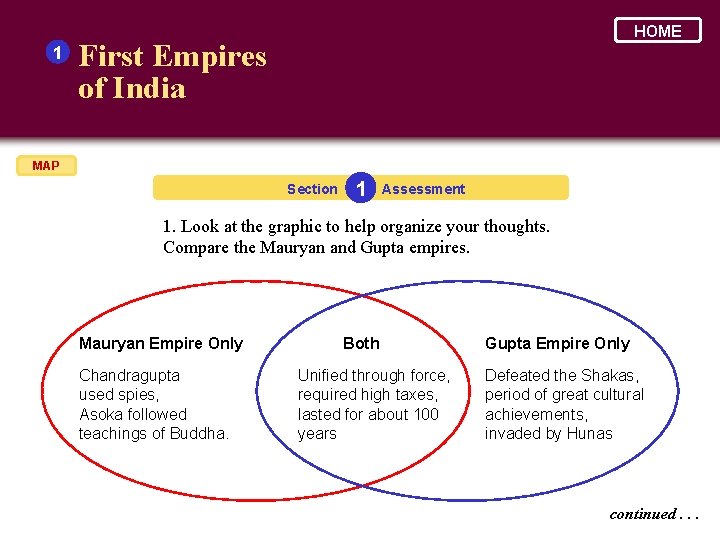 1 HOME First Empires of India MAP Section 1 Assessment 1. Look at the