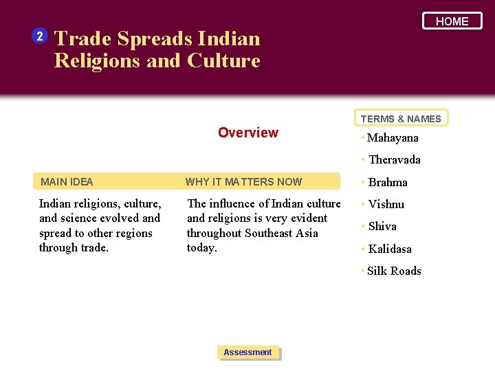 2 HOME Trade Spreads Indian Religions and Culture TERMS & NAMES Overview • Mahayana