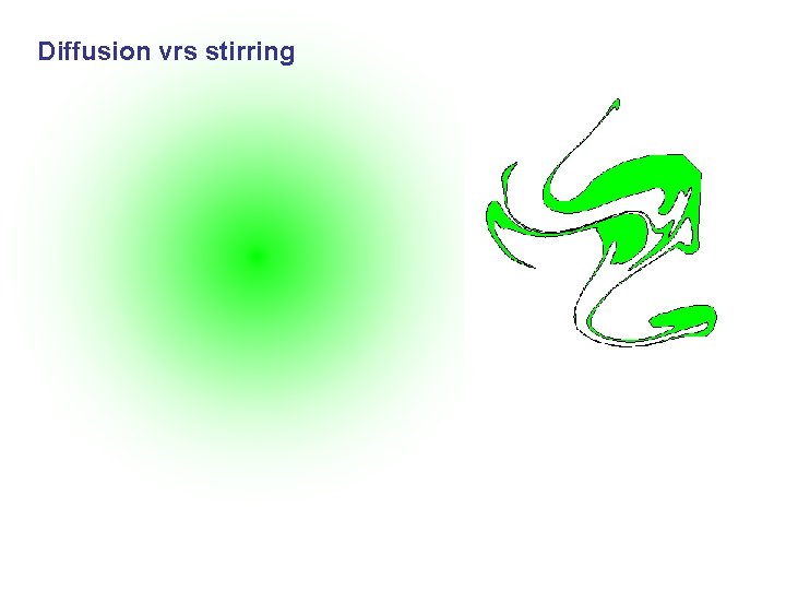 Diffusion vrs stirring 