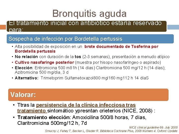 Bronquitis aguda El tratamiento inicial con antibiótico estaría reservado para: Sospecha de infección por