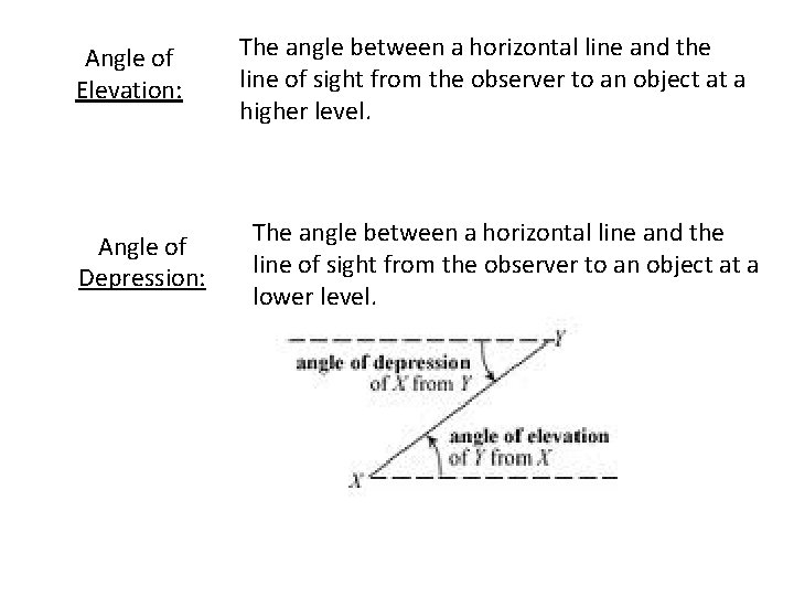 Angle of Elevation: Angle of Depression: The angle between a horizontal line and the