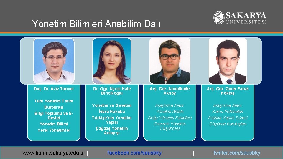 Yönetim Bilimleri Anabilim Dalı Doç. Dr. Aziz Tuncer Türk Yönetim Tarihi Bürokrasi Bilgi Toplumu