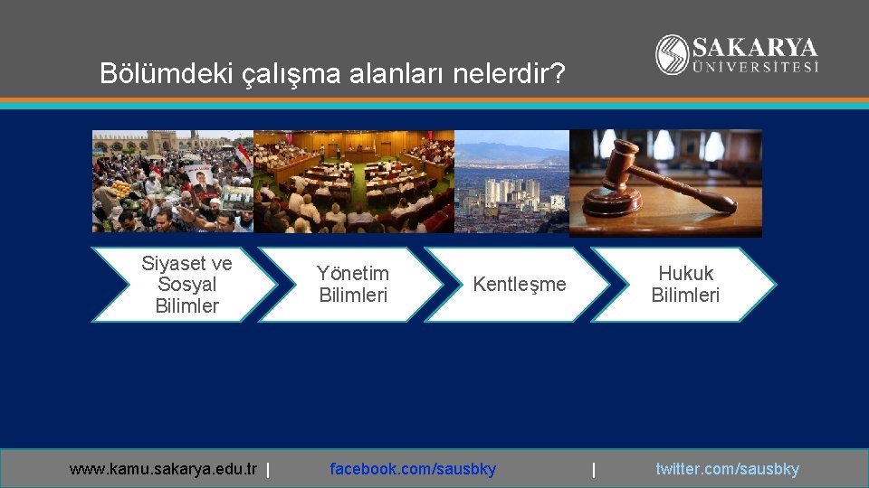 Bölümdeki çalışma alanları nelerdir? Siyaset ve Sosyal Bilimler www. kamu. sakarya. edu. tr |