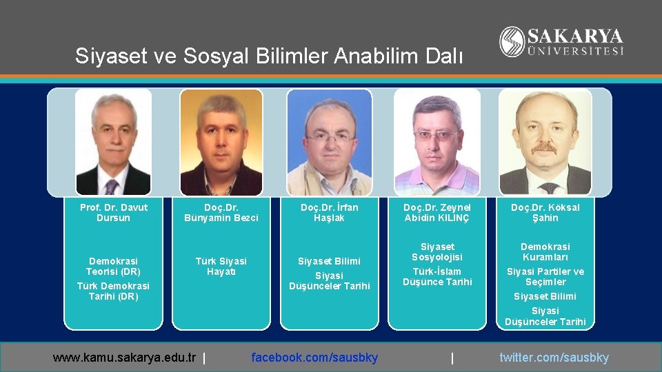 Siyaset ve Sosyal Bilimler Anabilim Dalı Prof. Dr. Davut Dursun Demokrasi Teorisi (DR) Türk