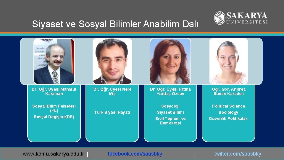 Siyaset ve Sosyal Bilimler Anabilim Dalı Dr. Öğr. Üyesi Mahmut Karaman Sosyal Bilim Felsefesi