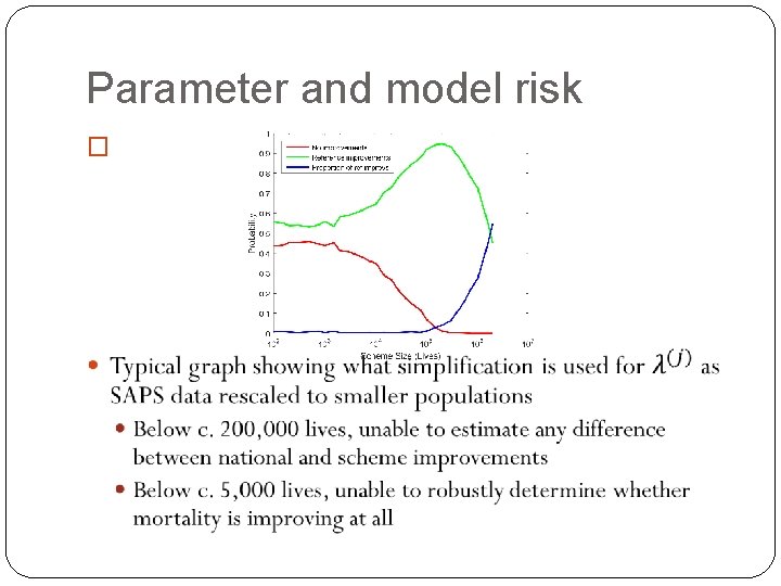 Parameter and model risk � 