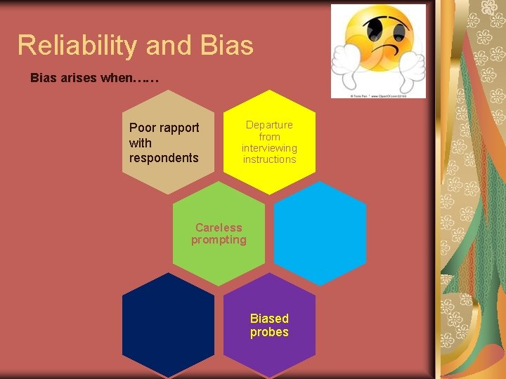 Reliability and Bias arises when…… Poor rapport with respondents Departure from interviewing instructions Careless