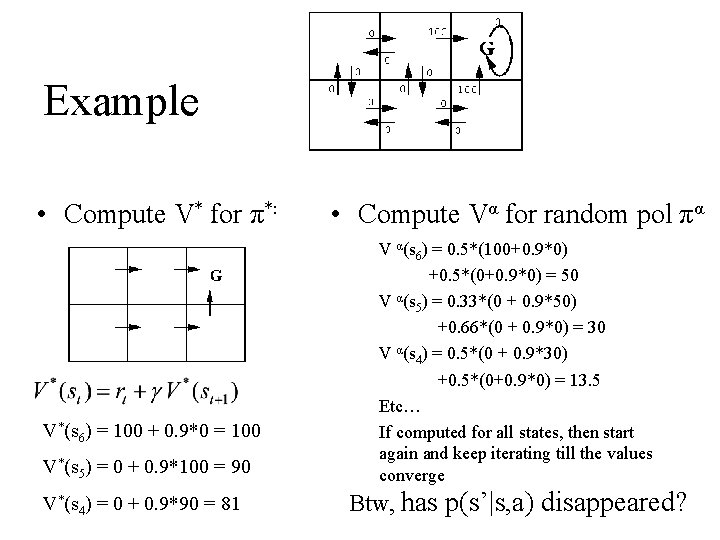 Example • Compute V* for π*: • Compute Vα for random pol πα V*(s