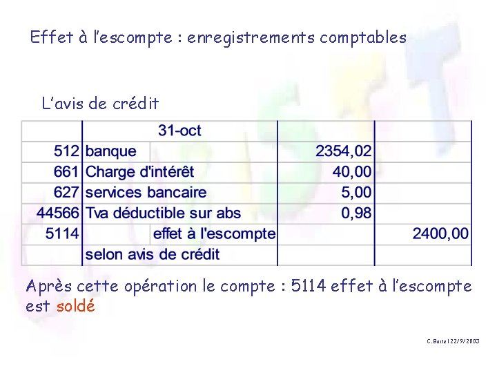 Effet à l’escompte : enregistrements comptables L’avis de crédit Après cette opération le compte