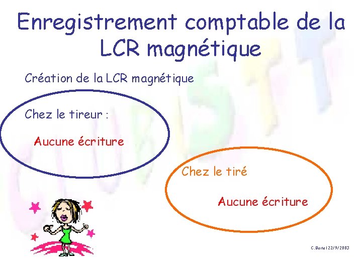 Enregistrement comptable de la LCR magnétique Création de la LCR magnétique Chez le tireur