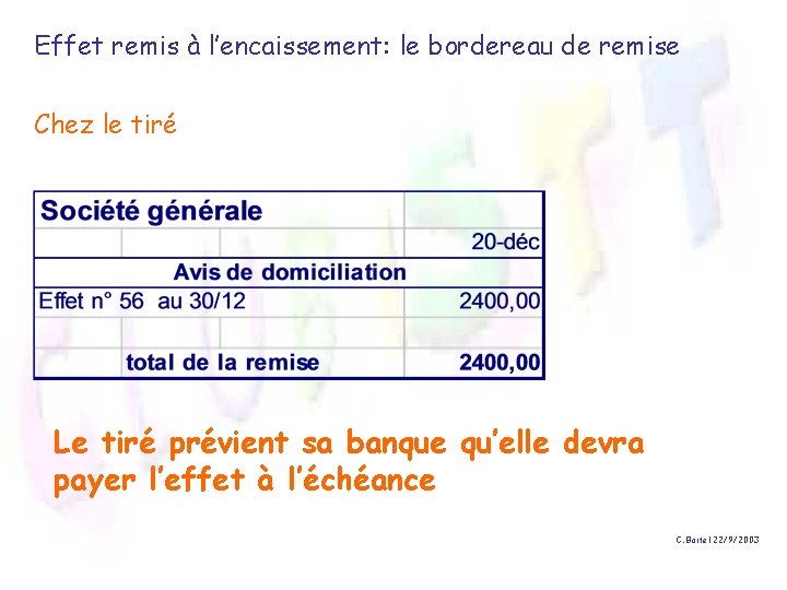 Effet remis à l’encaissement: le bordereau de remise Chez le tiré Le tiré prévient