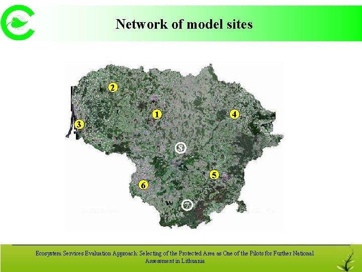 Network of model sites 2 1 4 3 8 5 6 7 Current Status