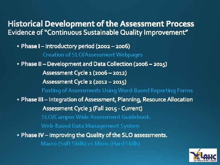 Creation of SLO/Assessment Webpages Posting of Assessments Using Word-Based Reporting Forms SLO/Campus Wide Assessment