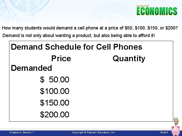 How many students would demand a cell phone at a price of $50, $100,