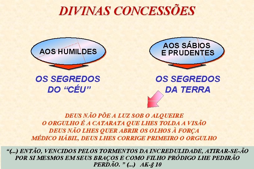 DIVINAS CONCESSÕES AOS HUMILDES AOS SÁBIOS E PRUDENTES OS SEGREDOS DO “CÉU” OS SEGREDOS