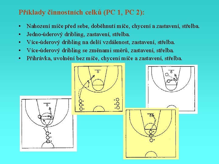 Příklady činnostních celků (PC 1, PC 2): • • • Nahození míče před sebe,