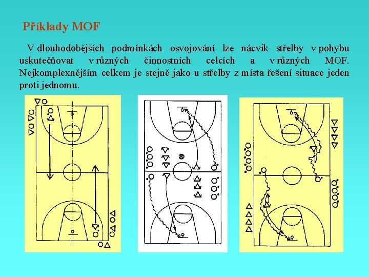  Příklady MOF V dlouhodobějších podmínkách osvojování lze nácvik střelby v pohybu uskutečňovat v