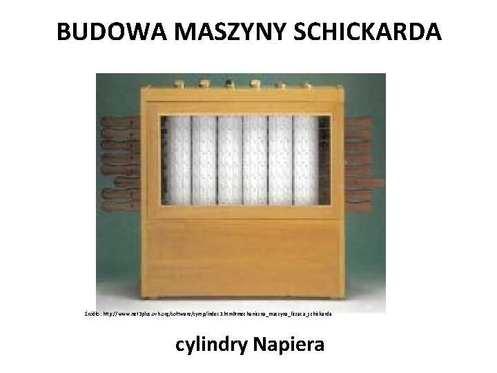 BUDOWA MASZYNY SCHICKARDA Źródło: http: //www. net 3 plus. ovh. org/software/symp/index 3. html#mechaniczna_maszyna_liczaca_schickarda cylindry