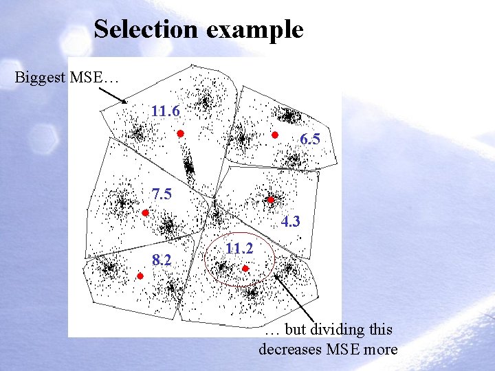 Selection example Biggest MSE… 11. 6 6. 5 7. 5 4. 3 8. 2