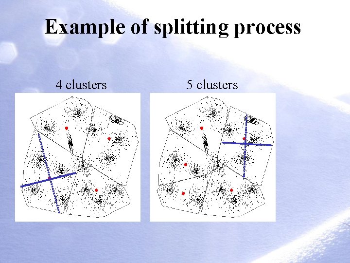 Example of splitting process 4 clusters 5 clusters Example of splitting process 4 clusters 5 clusters