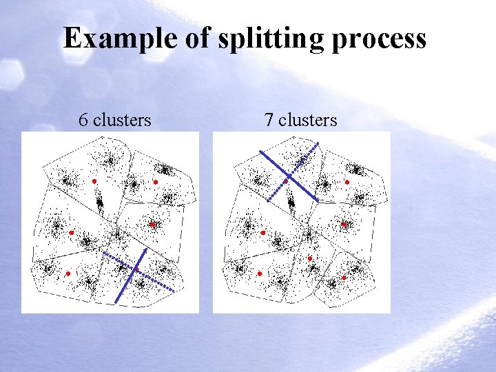 Example of splitting process 6 clusters 7 clusters Example of splitting process 6 clusters 7 clusters