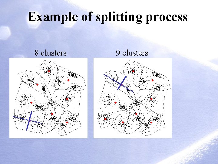 Example of splitting process 8 clusters 9 clusters 