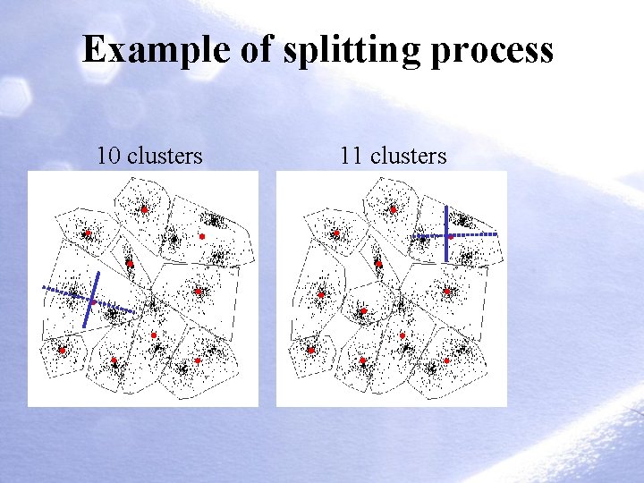 Example of splitting process 10 clusters 11 clusters Example of splitting process 10 clusters 11 clusters