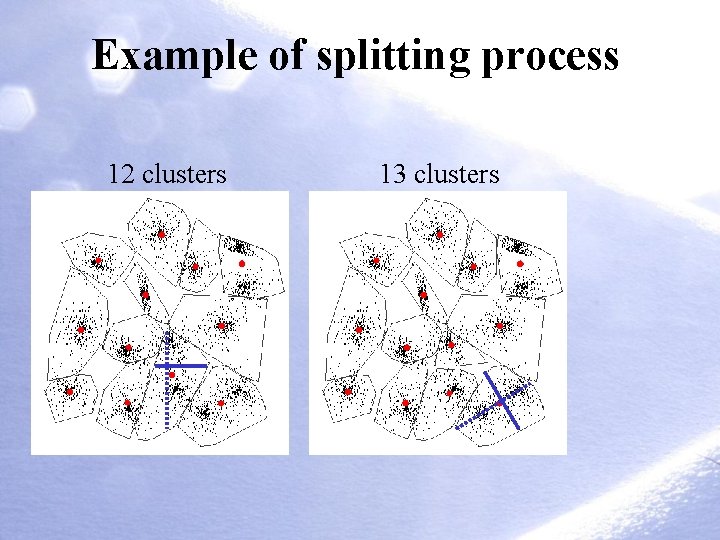 Example of splitting process 12 clusters 13 clusters Example of splitting process 12 clusters 13 clusters