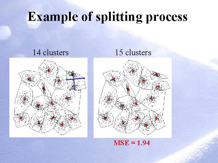 Example of splitting process 14 clusters 15 clusters MSE = 1. 94 Example of splitting process 14 clusters 15 clusters MSE = 1. 94