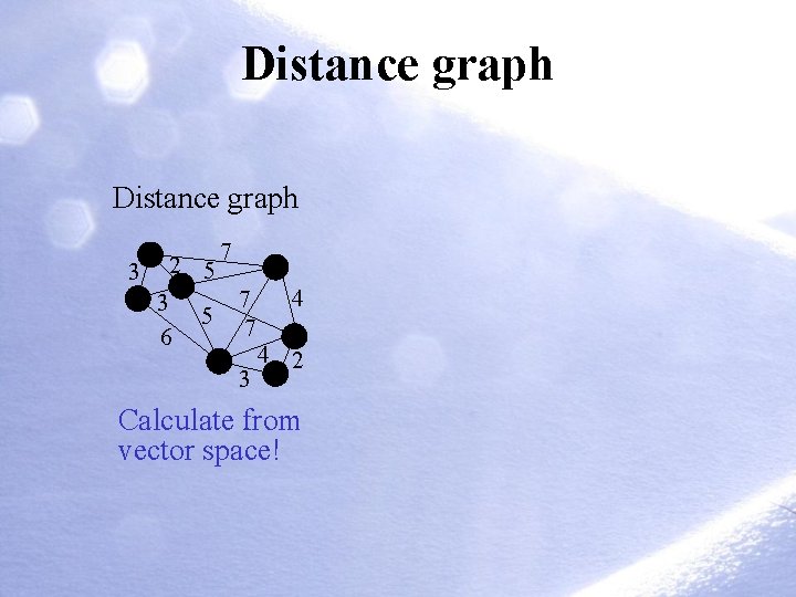 Distance graph 3 2 5 3 6 5 7 7 7 3 4 4