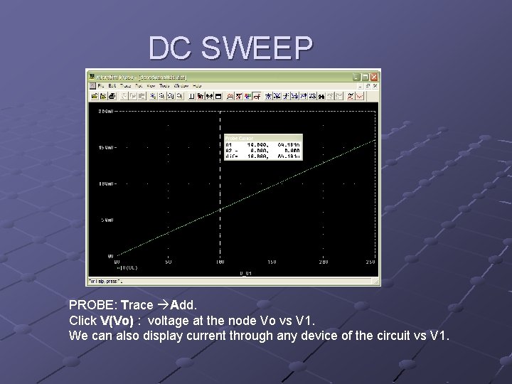 DC SWEEP PROBE: Trace Add. Click V(Vo) : voltage at the node Vo vs