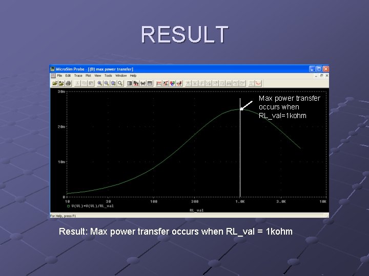 RESULT Max power transfer occurs when RL_val=1 kohm Result: Max power transfer occurs when