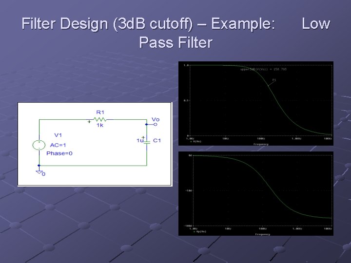 Filter Design (3 d. B cutoff) – Example: Pass Filter Low 